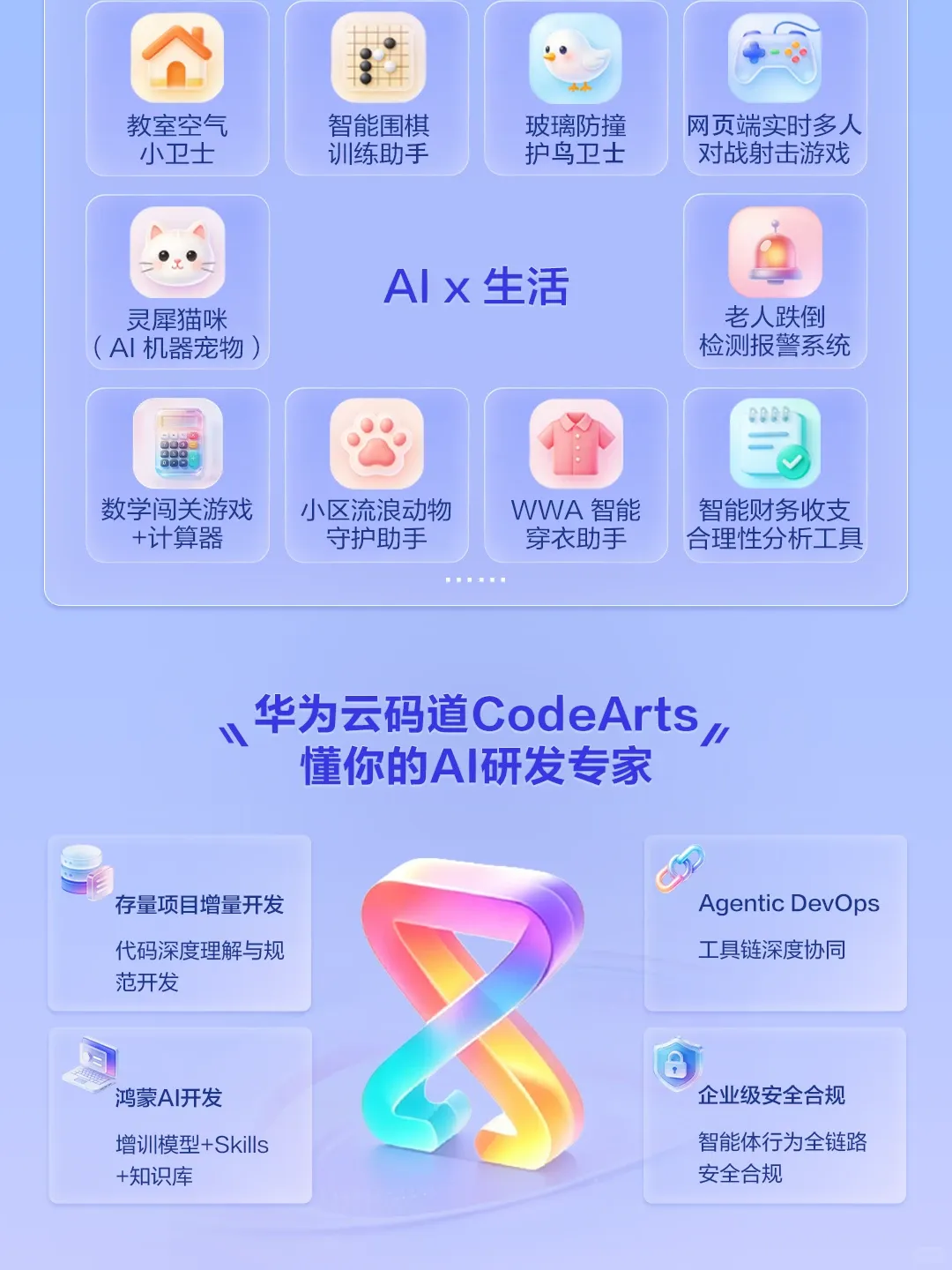 华为云星耀创想者大赛-核桃编程AI青少年黑客松