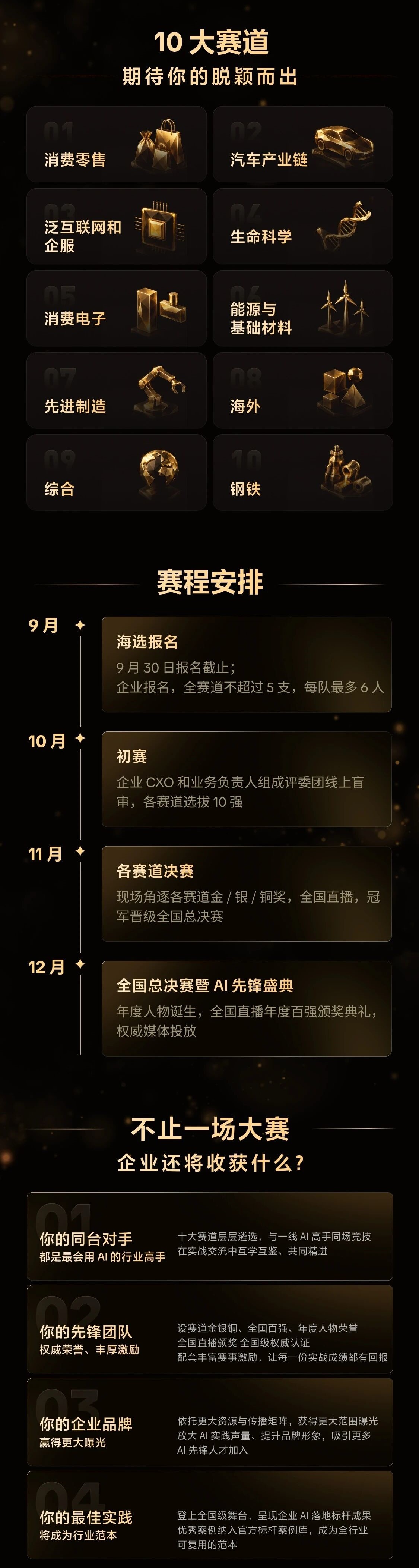 2026AI先锋全国大赛