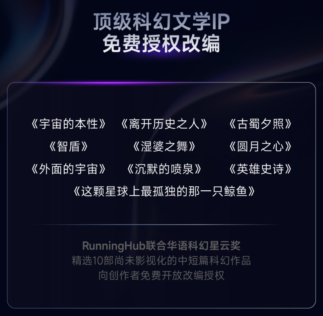 华语科幻星云奖·全球AIGC长片创作大赛