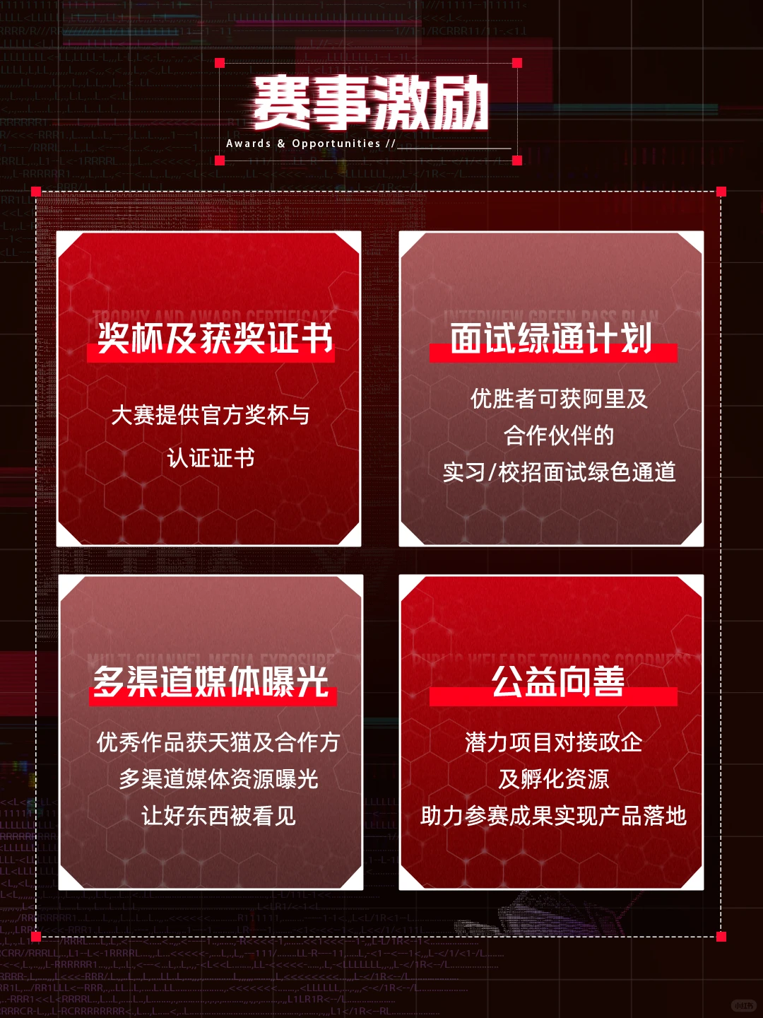 天猫AI黑客松·高校挑战赛