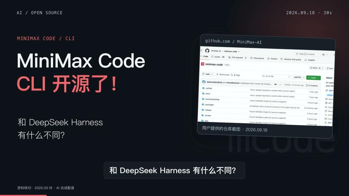 MiniMax开源Code CLI工具