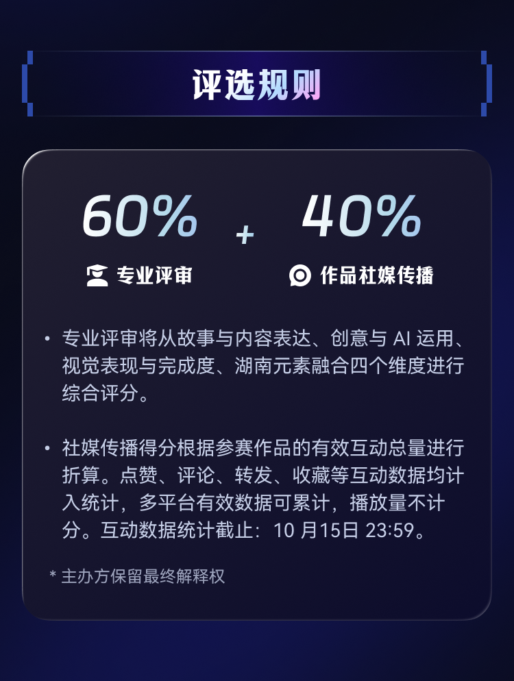 万兴剧厂AI影视创作大赛