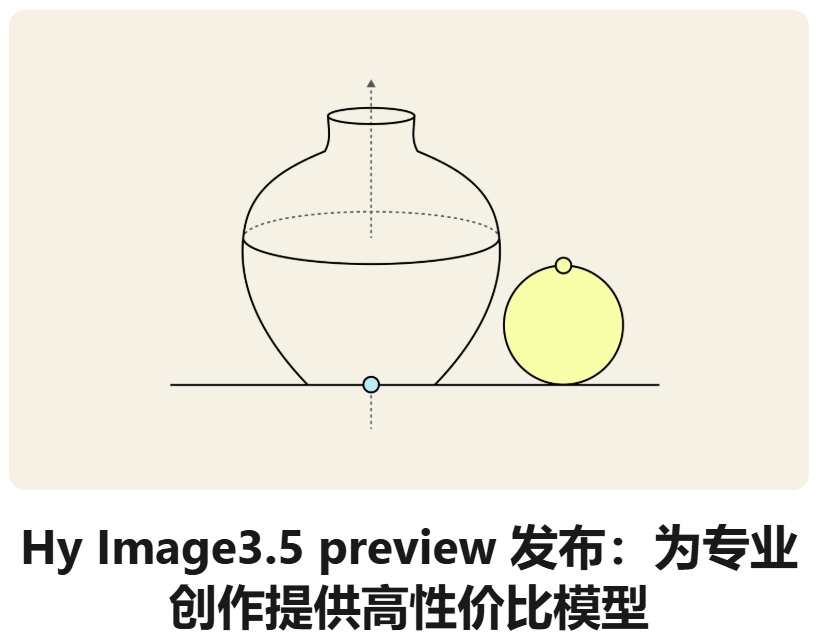 腾讯混元图像3.5预览版发布:画质与排版巨大提升,一张2K图只要一毛五 腾讯混元图像3.5预览版发布:画质与排版巨大提升,一张2K图只要一毛五