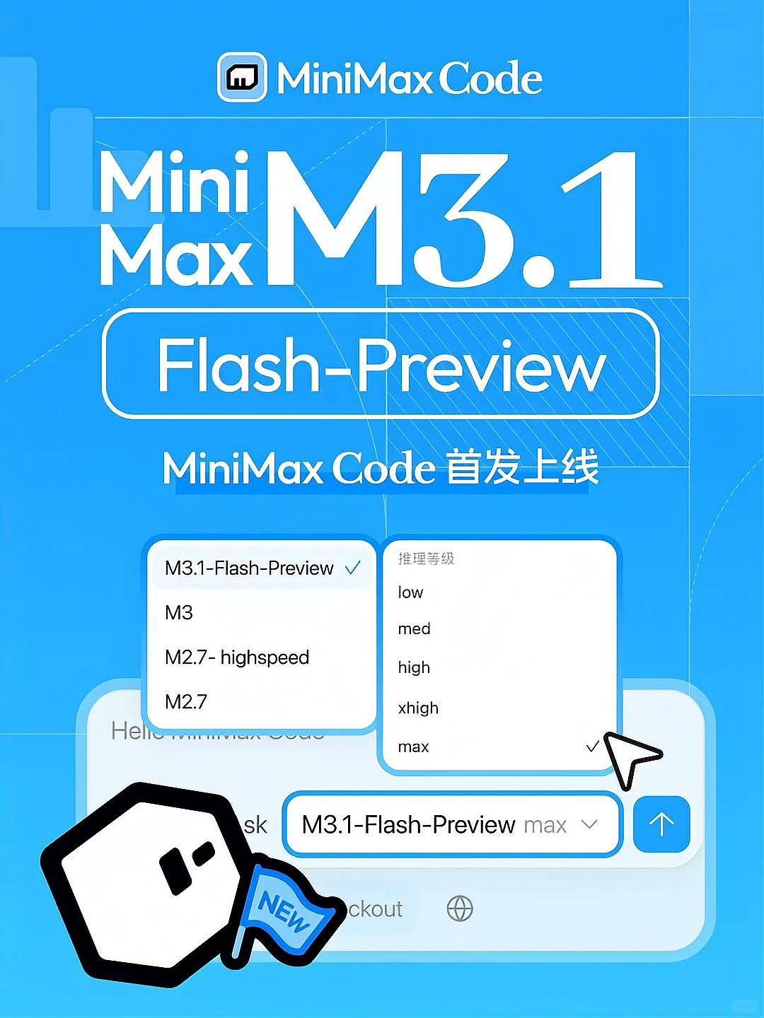 MiniMax