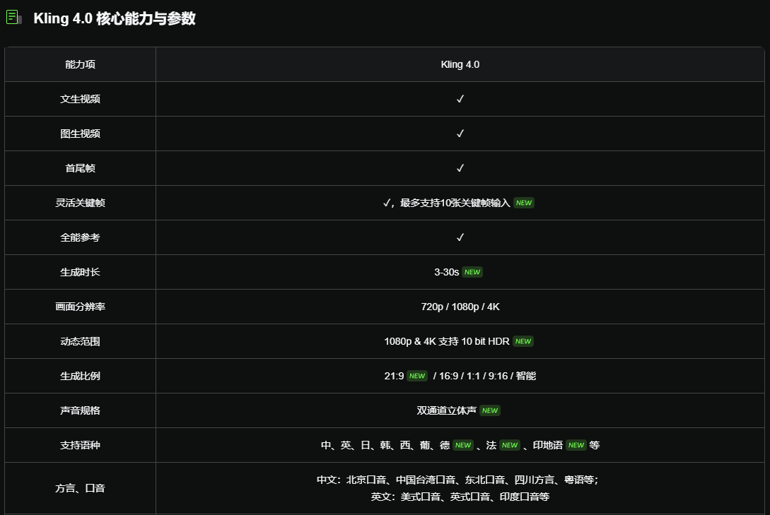 可灵Kling 4.0