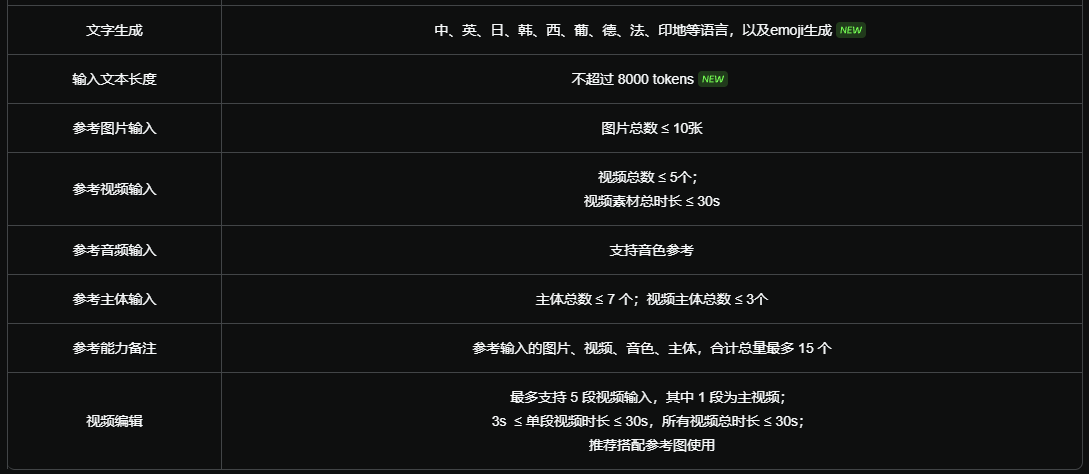 可灵Kling 4.0