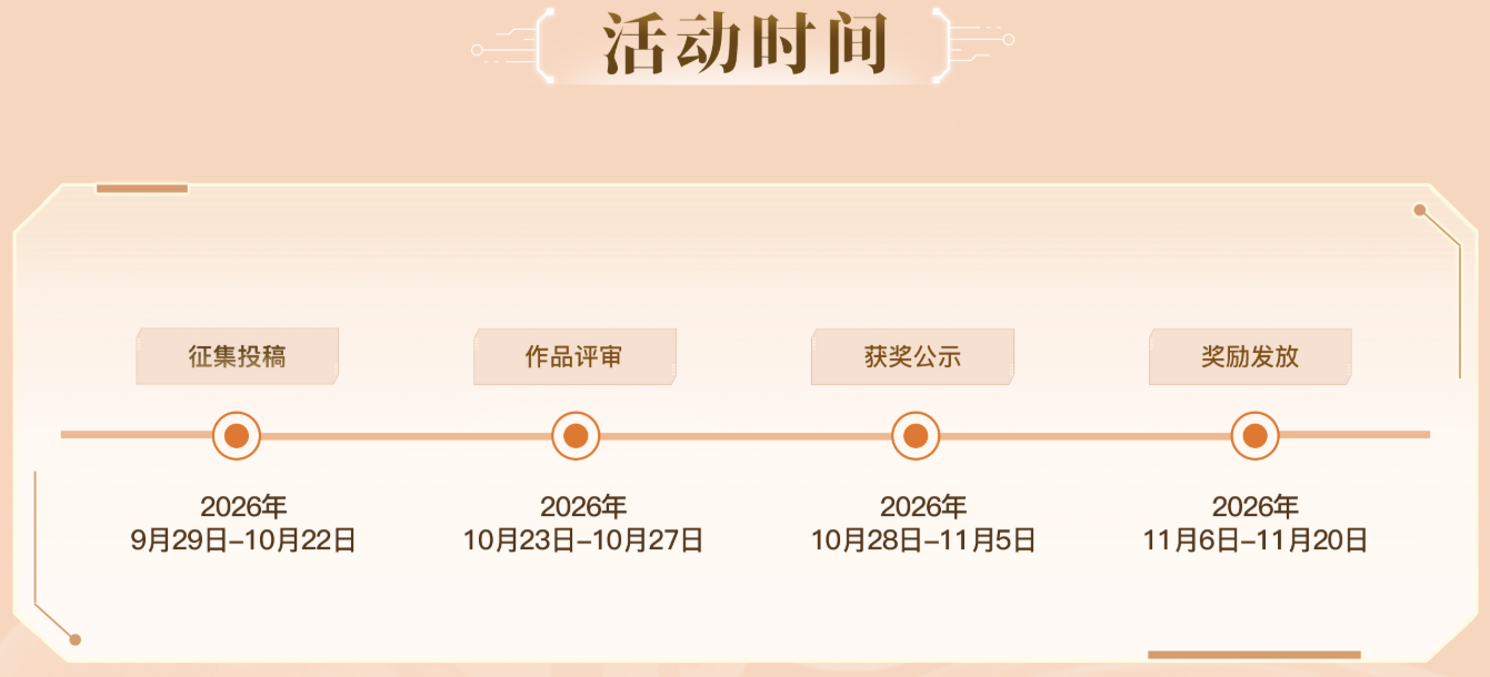 重生之我是汴京主理人AIGC创作大赛