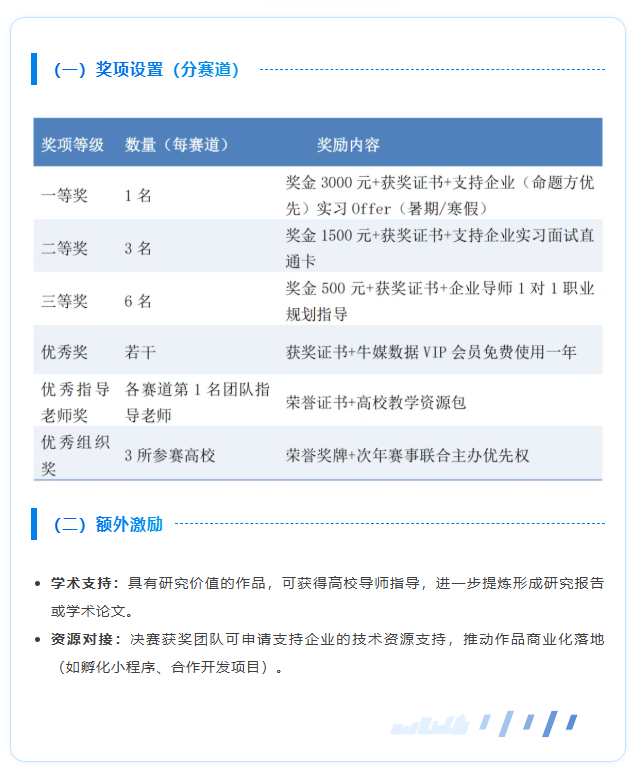 第三届