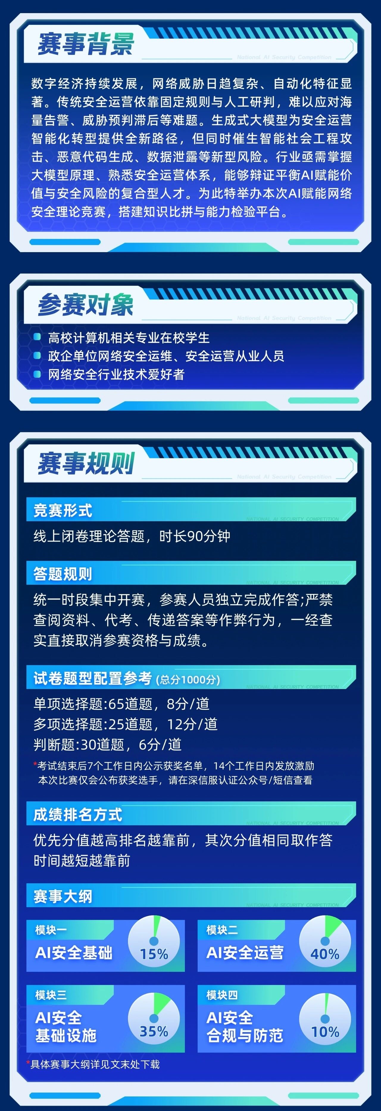 2026全国AI安全竞赛