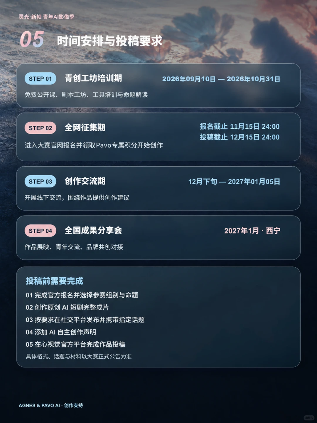 灵光·新帧青年AI影像季