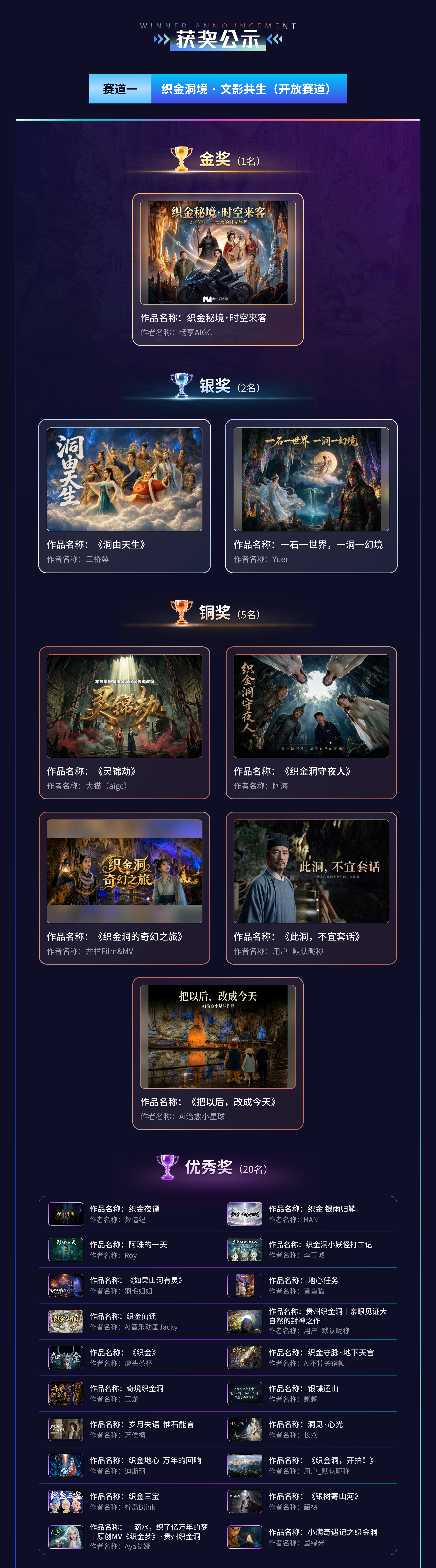 获奖名单公示