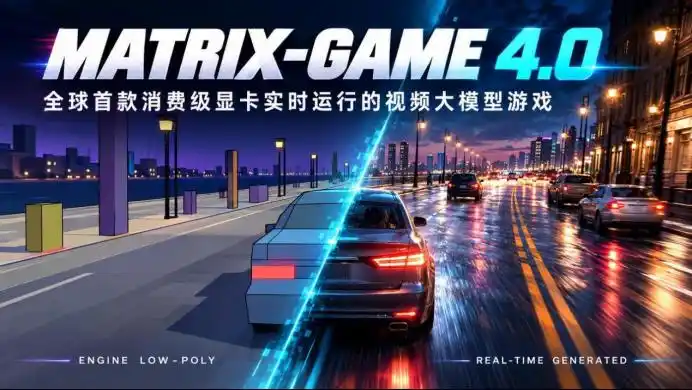 昆仑万维Matrix-Game4.0开源