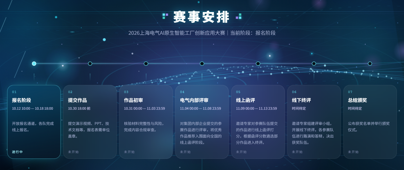 2026上海电气