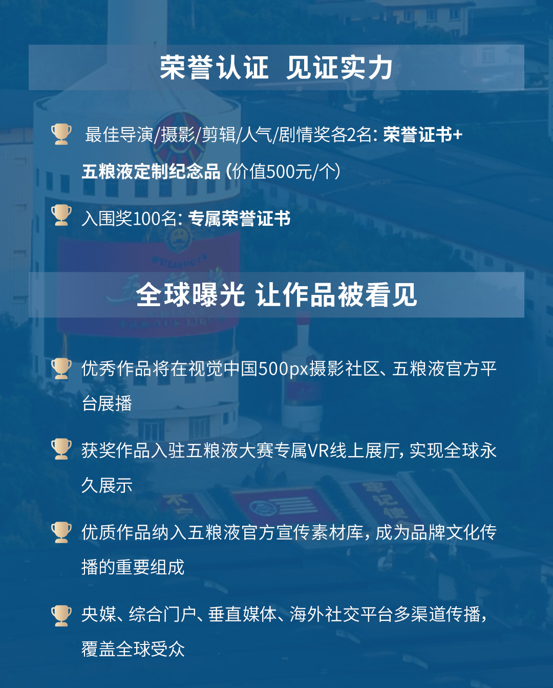 五粮液全球短视频大赛