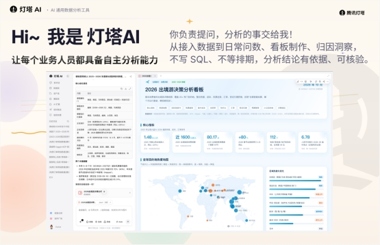 腾讯灯塔AI对外开放