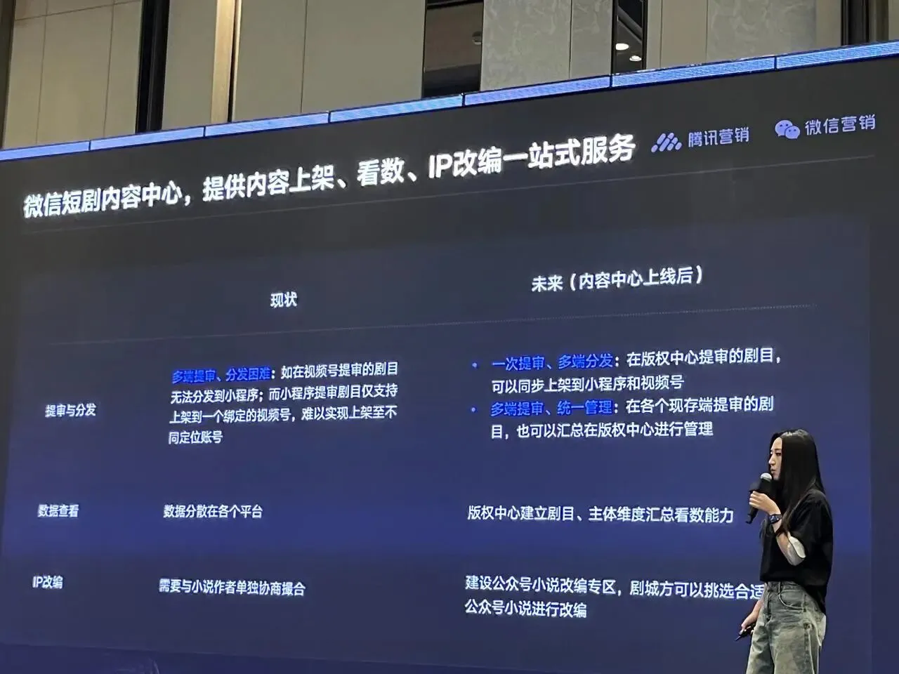 微信短剧双月补贴1000万